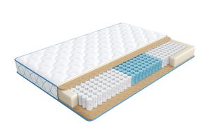 Blue Askona